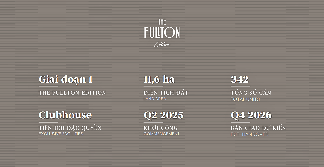 Tiến độ dự án The Fullton